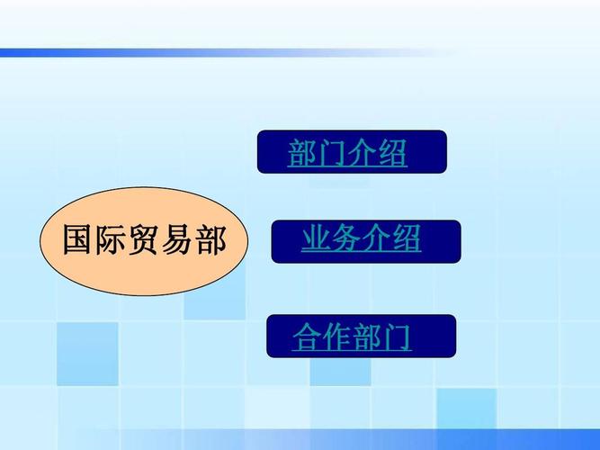 部門介紹 國際貿(mào)易部 業(yè)務介紹 合作部門