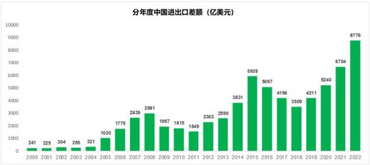 蘋果的黃昏|小米|巴菲特|蘋果公司|財務報表|財務會計|手機業(yè)務|蒂姆·庫克|iphone|史蒂夫·喬布斯_網(wǎng)易訂閱