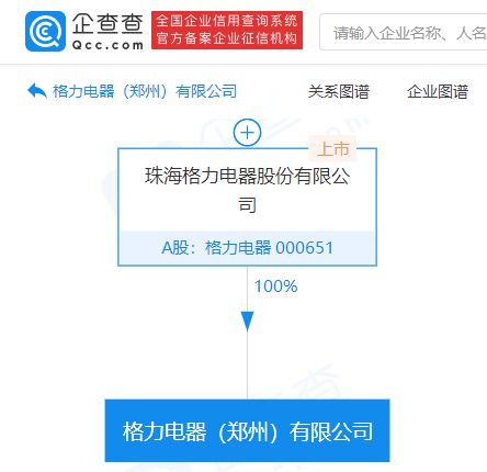 格力電器 鄭州 河南聯(lián)通 中興通訊等簽署5g戰(zhàn)略合作協(xié)議