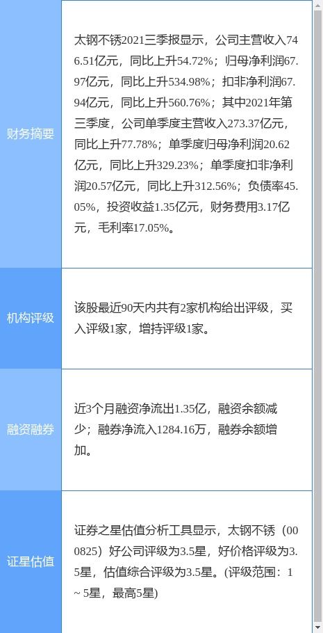 太鋼不銹最新公告 擬向鑫海實(shí)業(yè)增資3.93億元