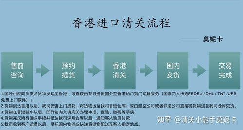 國際物流的所謂香港進口,包稅包賠這種業(yè)務(wù)安全可靠嗎